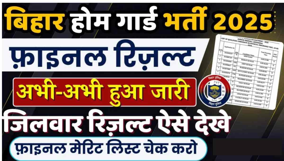 Bihar Home Guard Result 2025