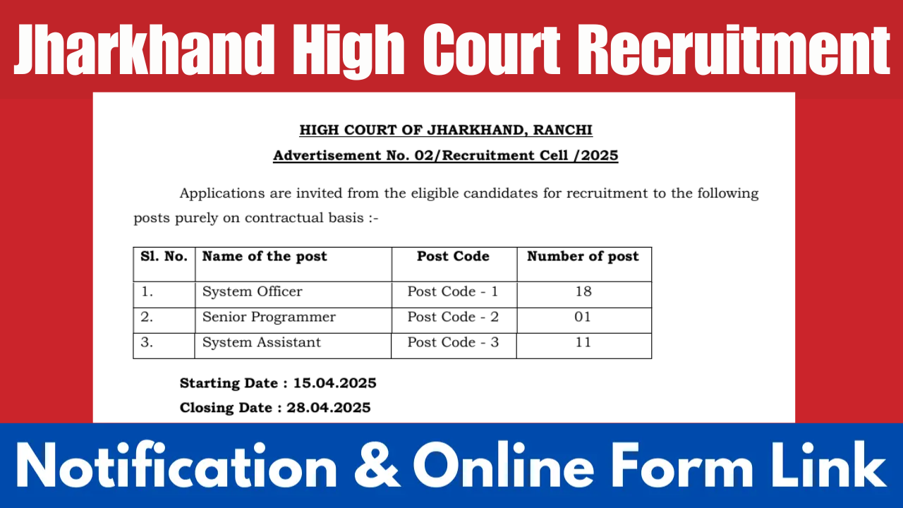 Jharkhand High Court Recruitment