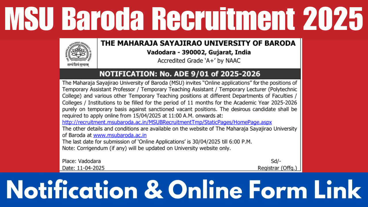 MSU Baroda Recruitment