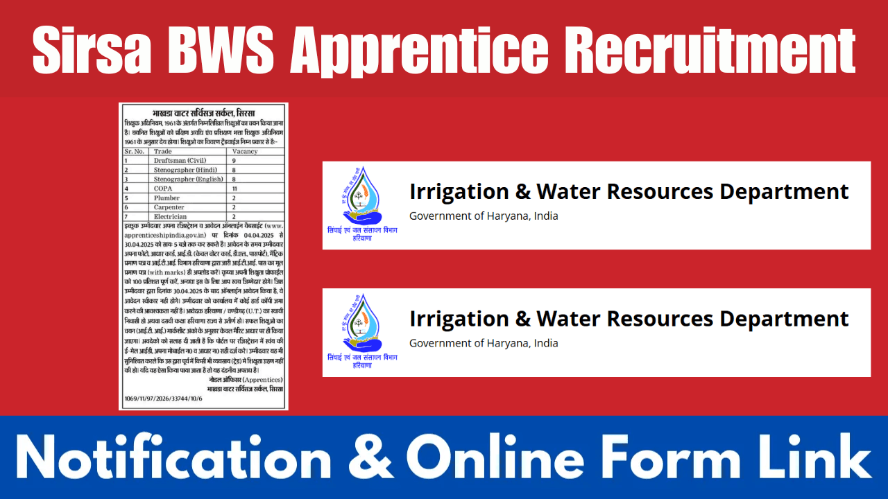 Sirsa BWS Apprentice Recruitment