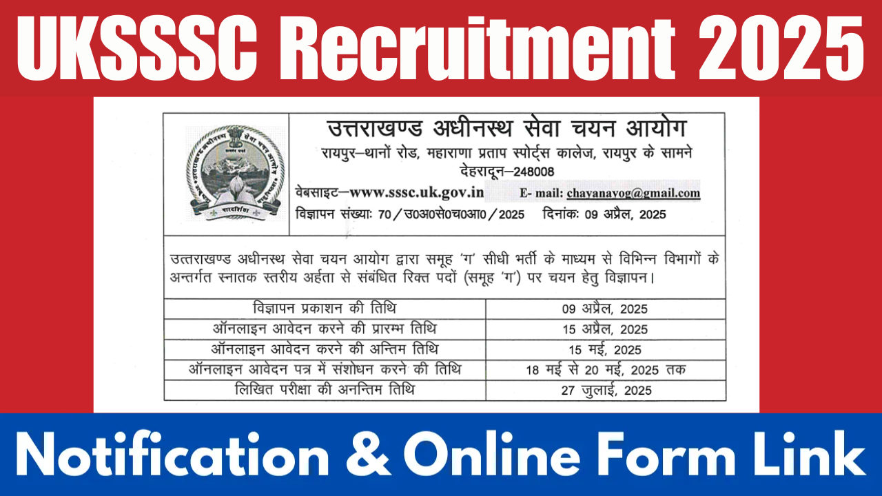 UKSSSC Recruitment 2025