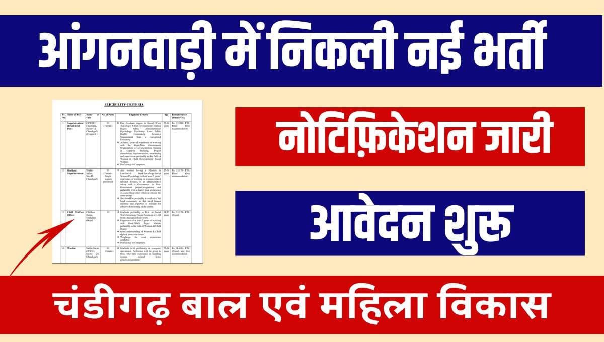 Chandigarh-Anganwadi-Recruitment