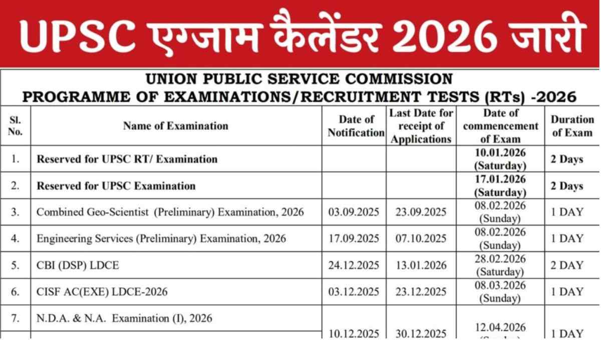 UPSC Exam Calendar 2026