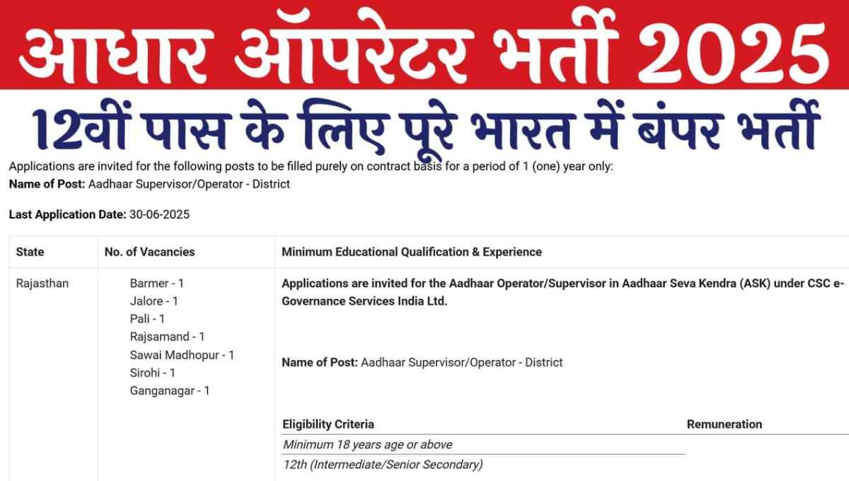 Aadhaar Operator Supervisor Recruitment