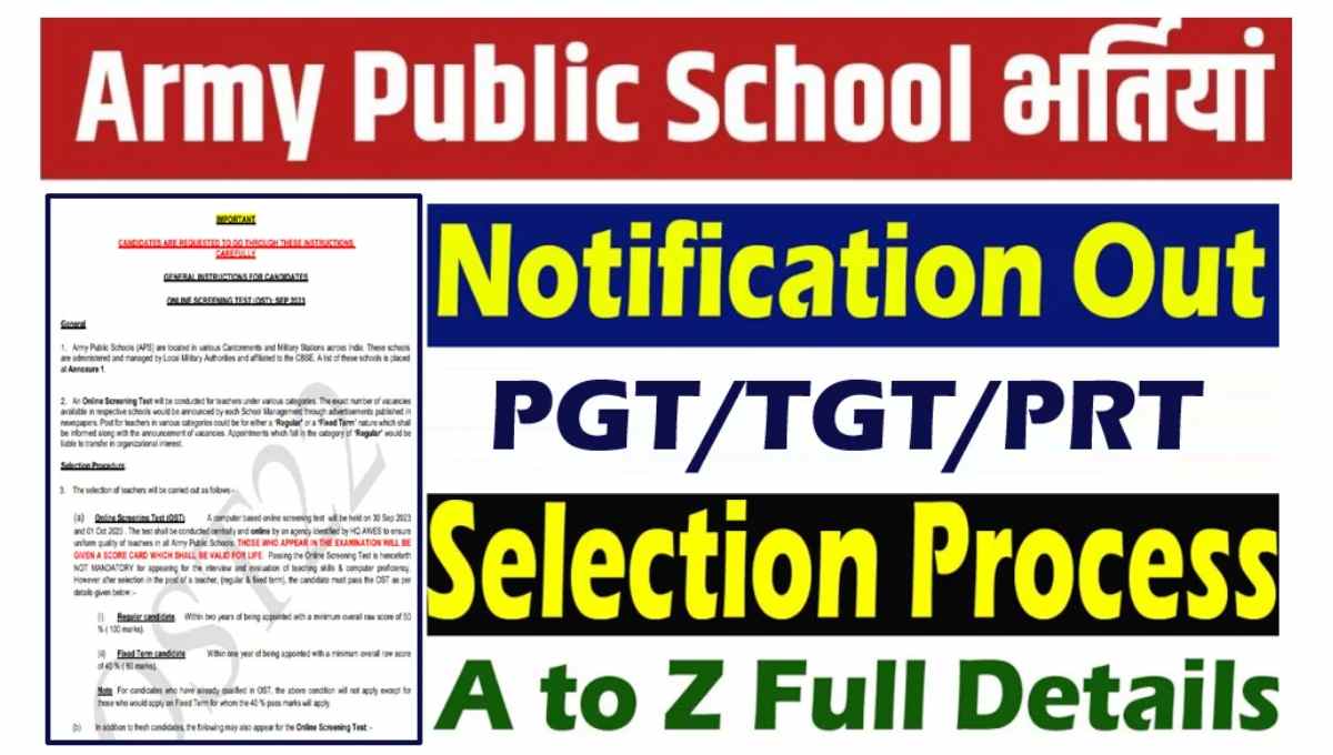 Army Public School Recruitment 2025
