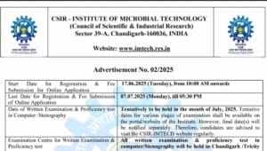 Chandigarh CSIR-IMT Recruitment