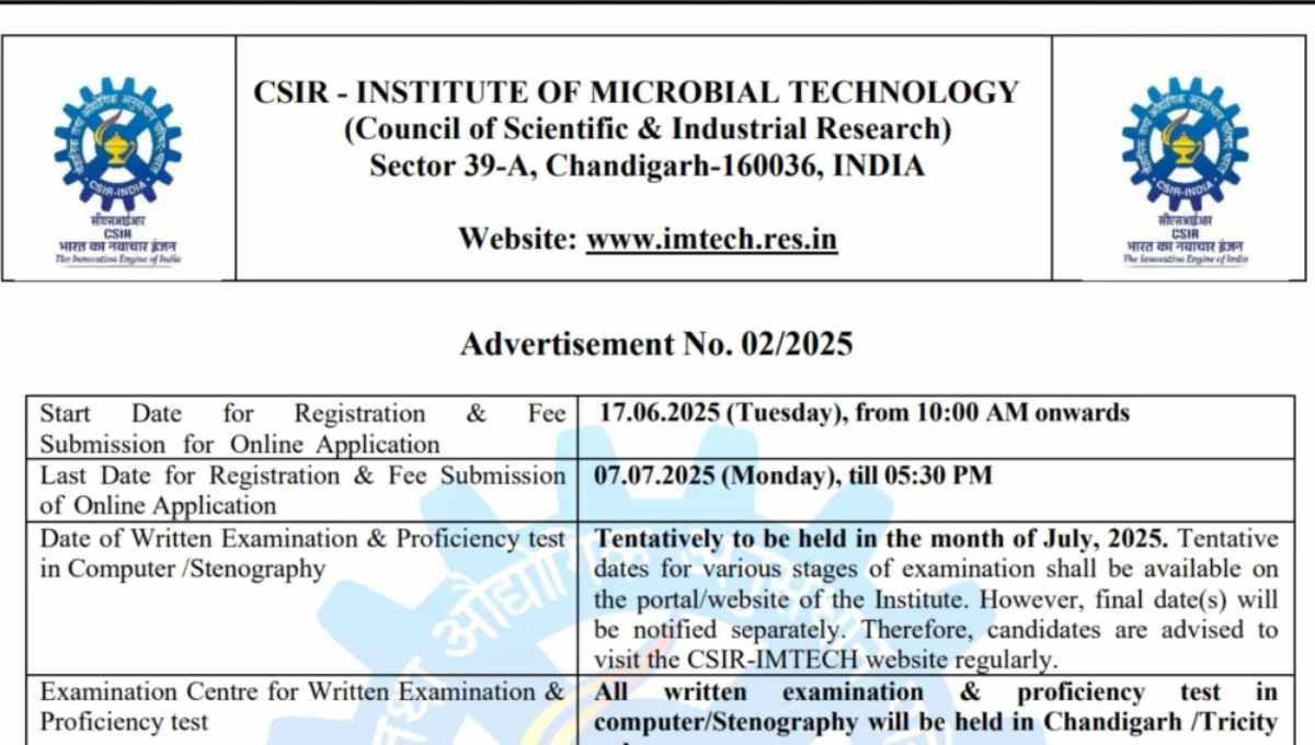 Chandigarh CSIR-IMT Recruitment