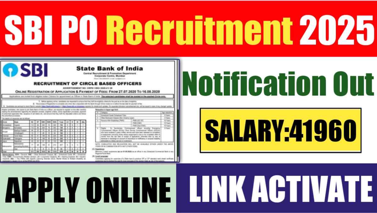 SBI Bank PO Recruitment 2025