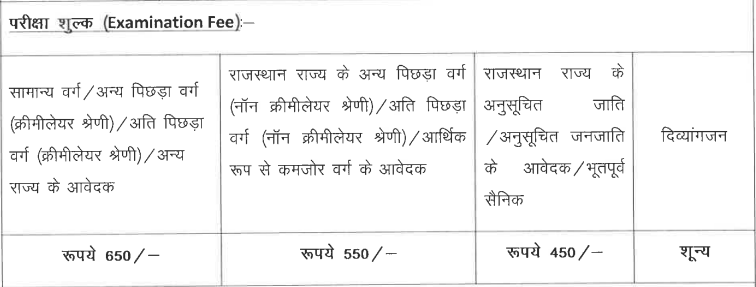 Rajasthan High Court Peon Recruitment 2025 Eligibility Details Apply Online Form 2 image