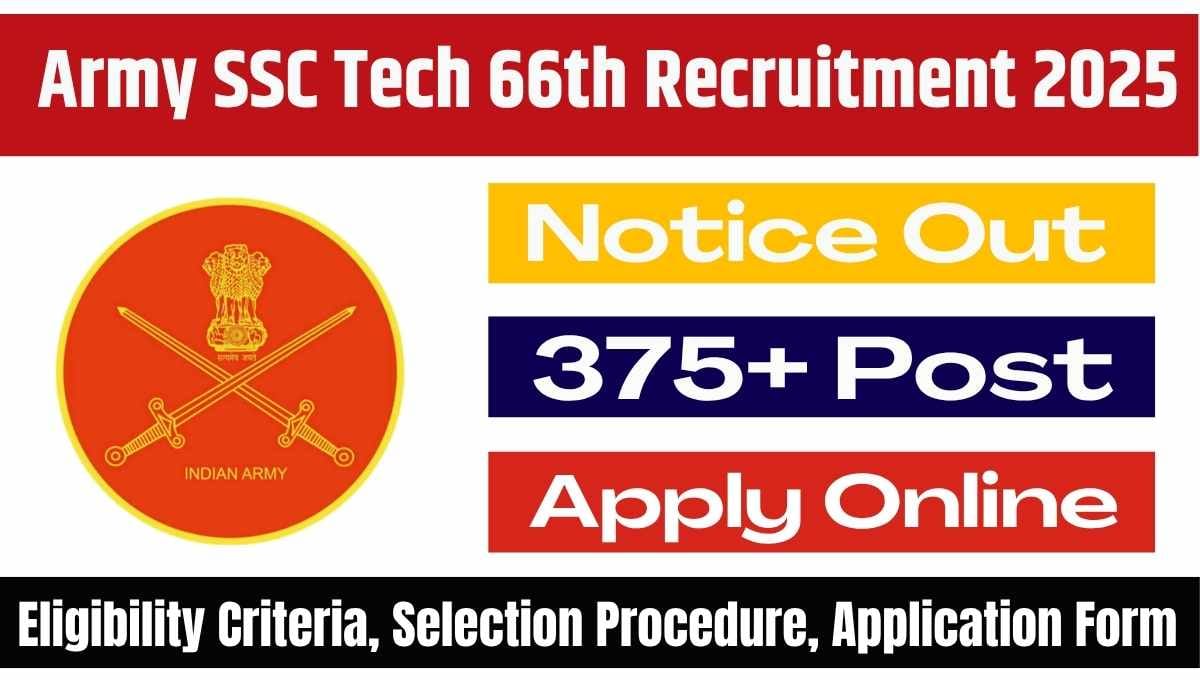 Army SSC Tech 66th Recruitment