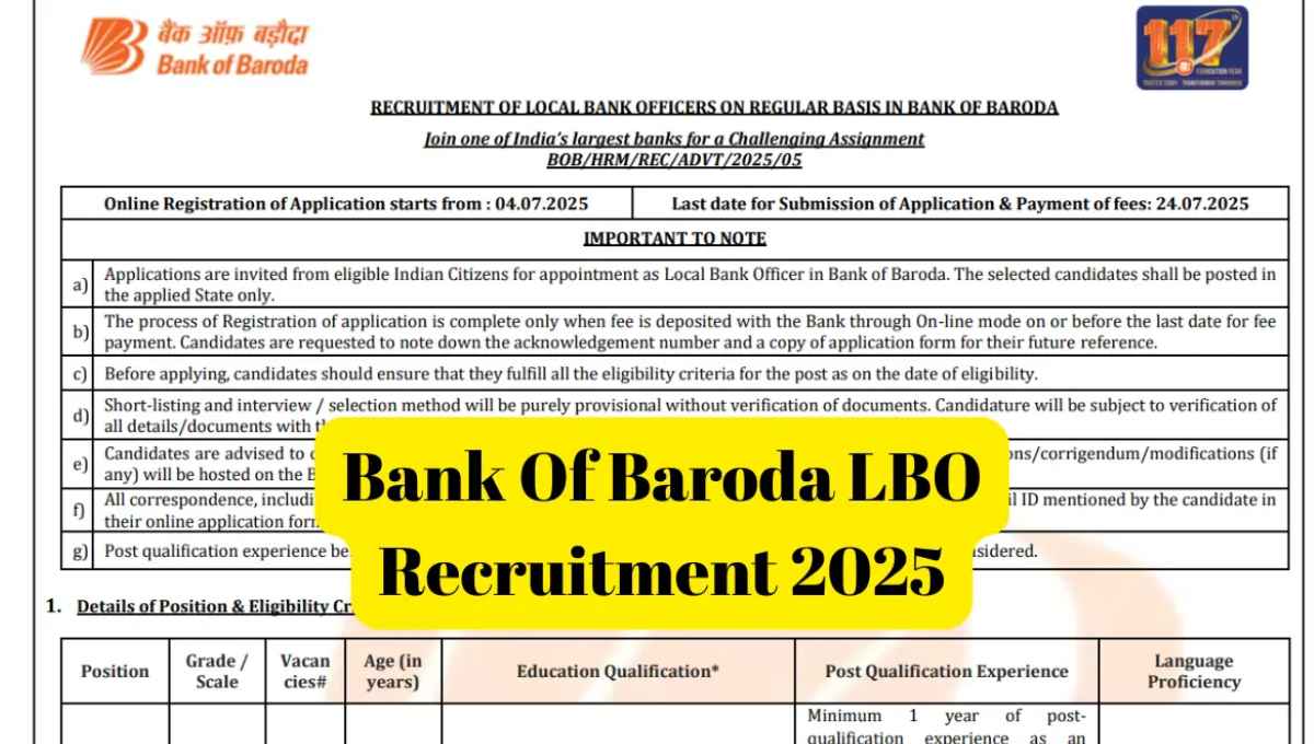 Bank of Baroda LBO Recruitment 2025