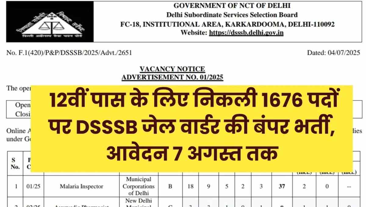 DSSSB Jail Warder Recruitment