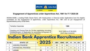 Indian Bank Apprentice Recruitment