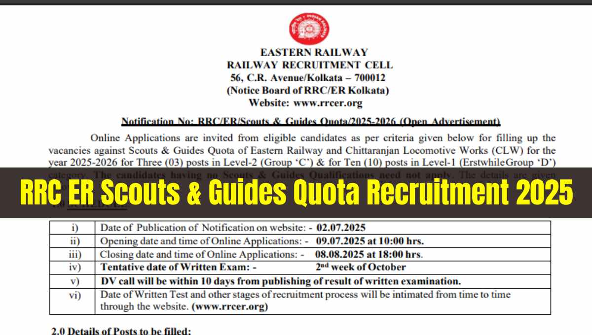 RRC ER Scouts & Guides Quota Recruitment
