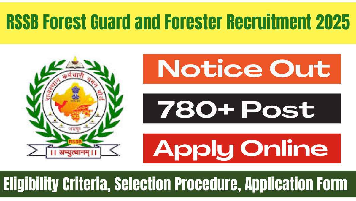 RSSB Forest Guard and Forester Recruitment
