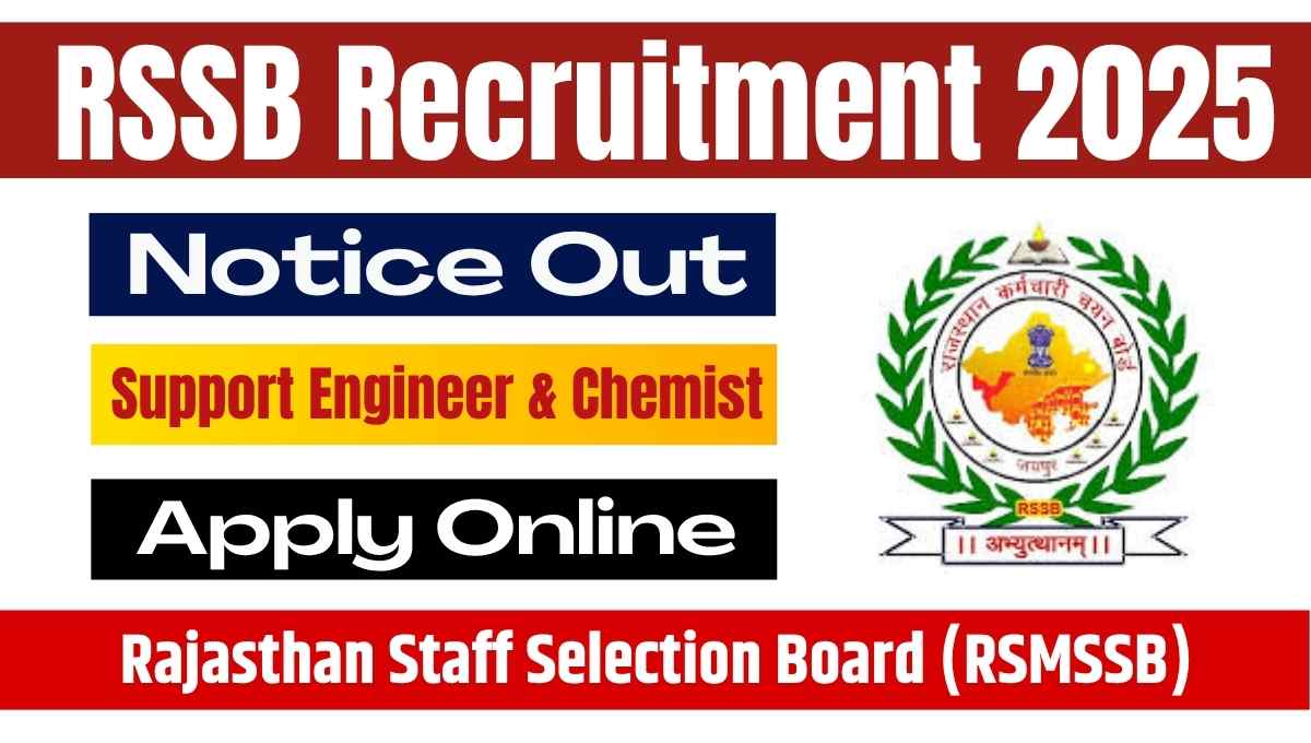 RSSB Support Engineer Recruitment