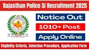 Rajasthan Police SI Recruitment 2025