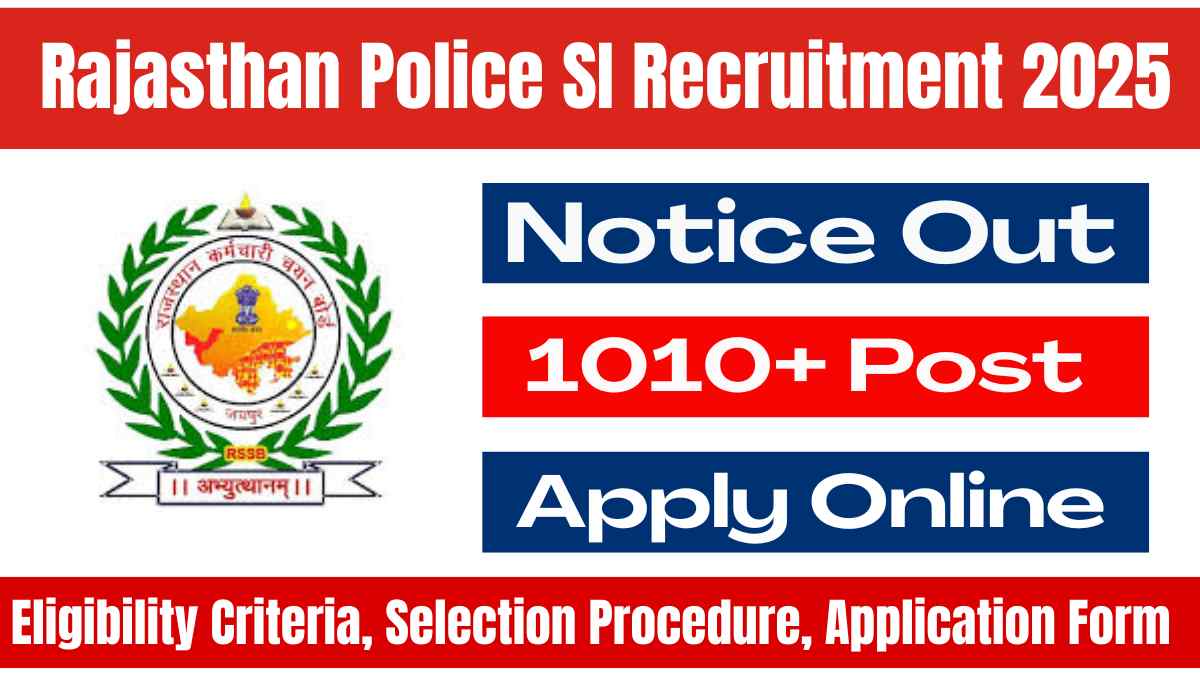 Rajasthan Police SI Recruitment 2025