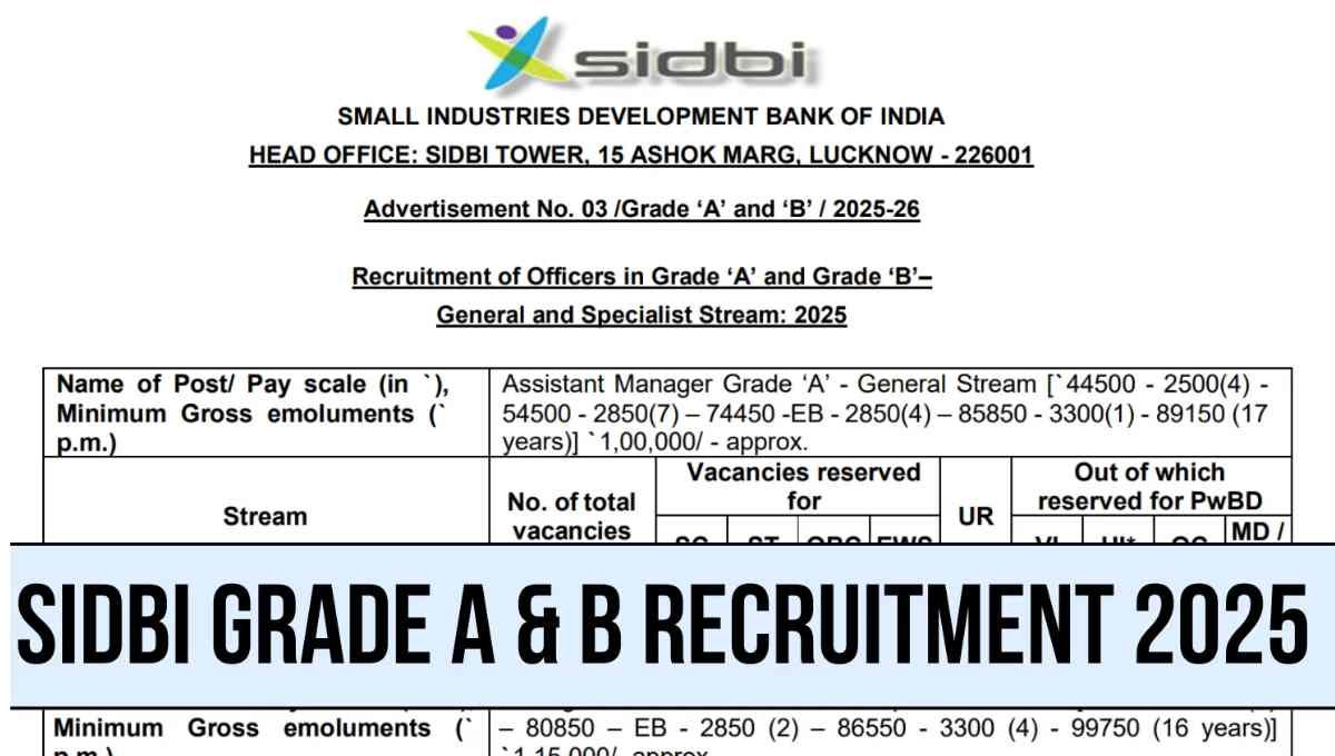 SIDBI Assistant Manager Recruitment
