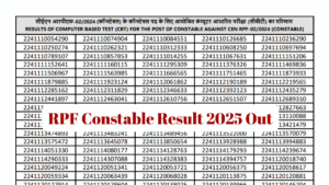RPF Constable Result 2025