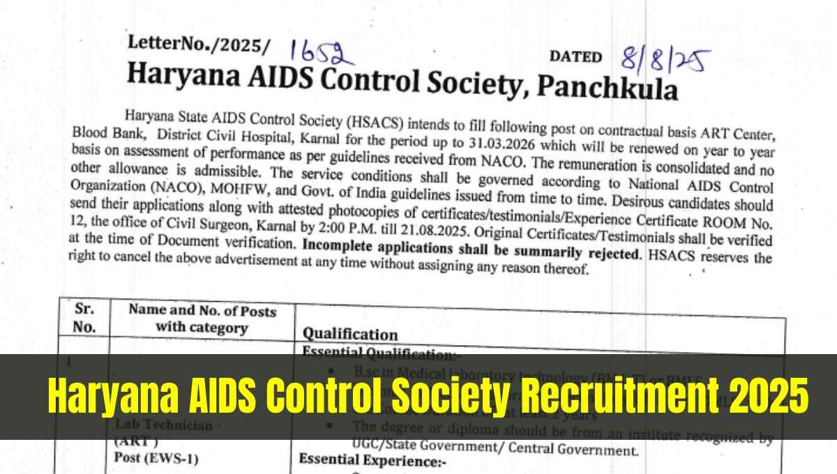 Haryana AIDS Control Society Recruitment