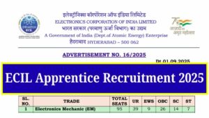 ECIL Apprentice Recruitment