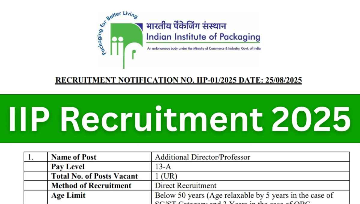 IIP Recruitment 2025