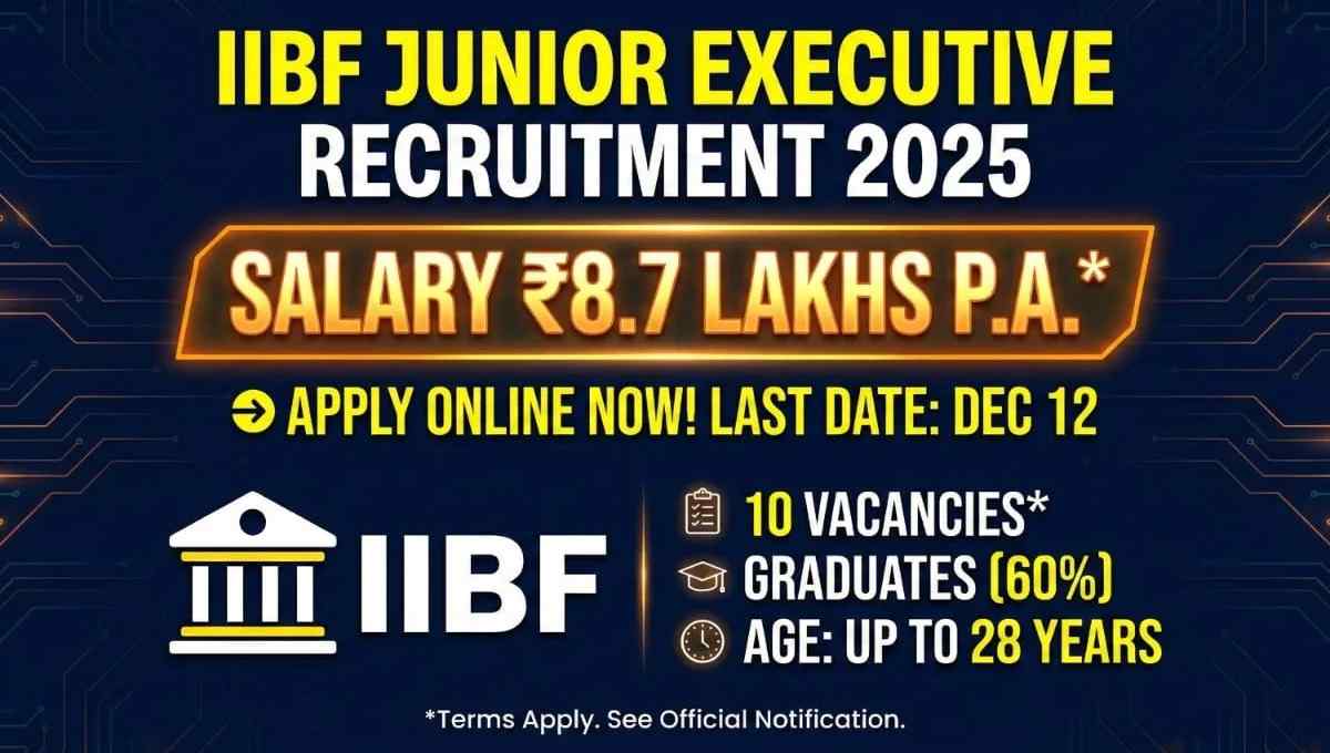 IIBF Recruitment