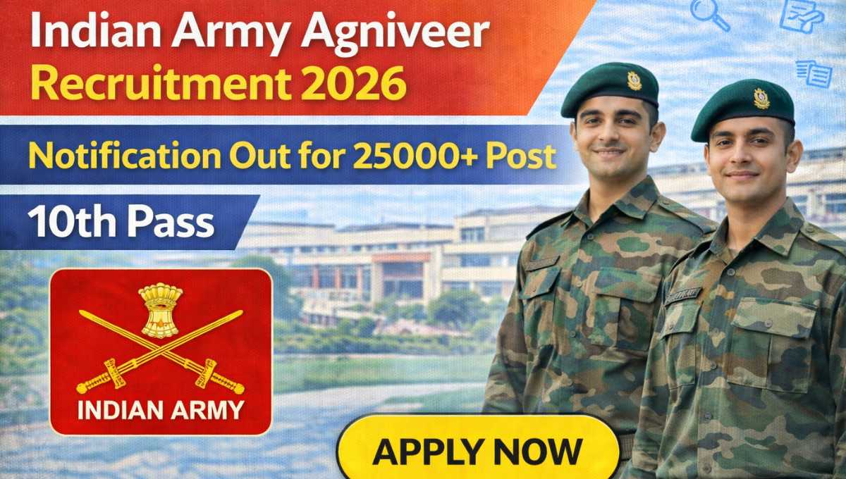 Indian Army Agniveer Recruitment 2026