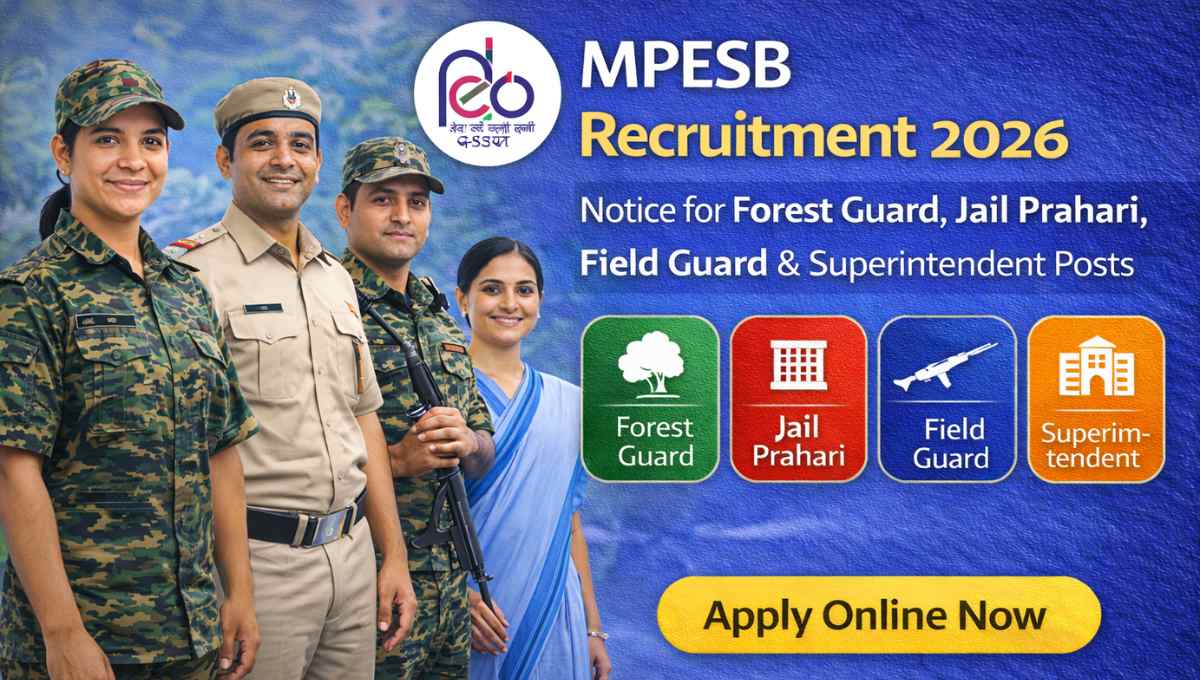 MPESB Recruitment 2026