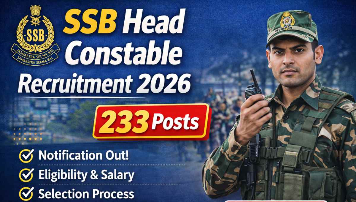 SSB Head Constable Recruitment