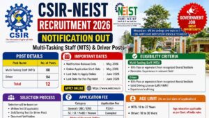CSIR- NEIST Recruitment