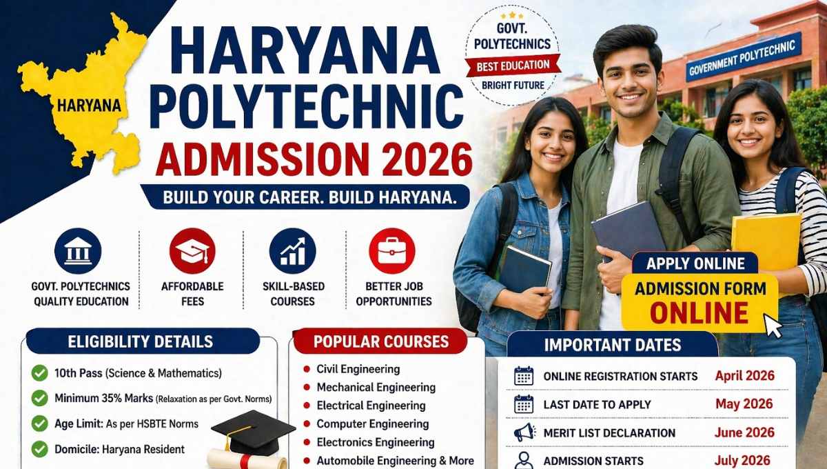 Haryana Polytechnic Admission 2026