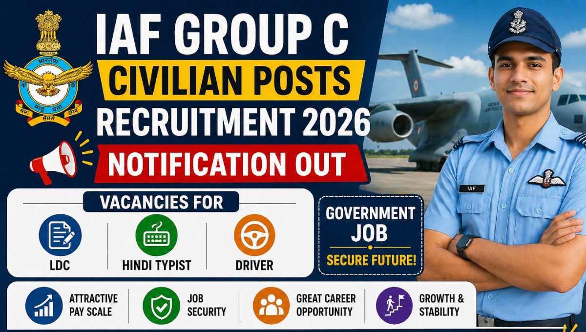 IAF Group C Civilian Posts Recruitment 2026