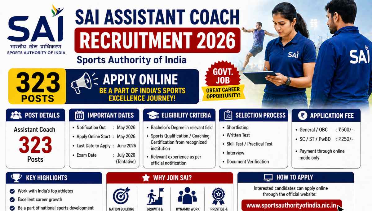 SAI Assistant Coach Recruitment