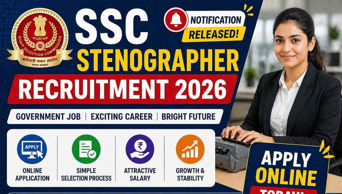 SSC Stenographer Recruitment