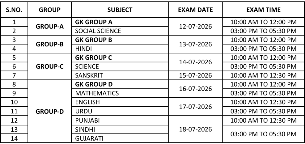 RPSC 2nd Grade Teacher Recruitment 2025