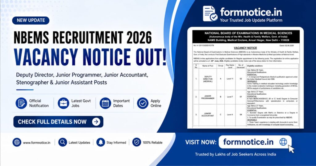 NBEMS Recruitment 2026 Notification OUT, Apply Online Form 1 NBEMS Recruitment 2026