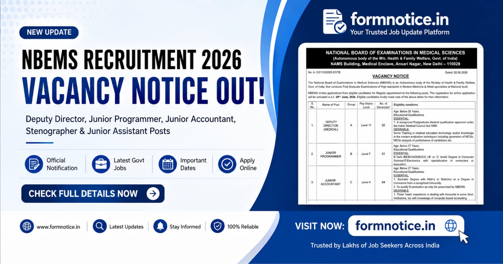 NBEMS Recruitment 2026