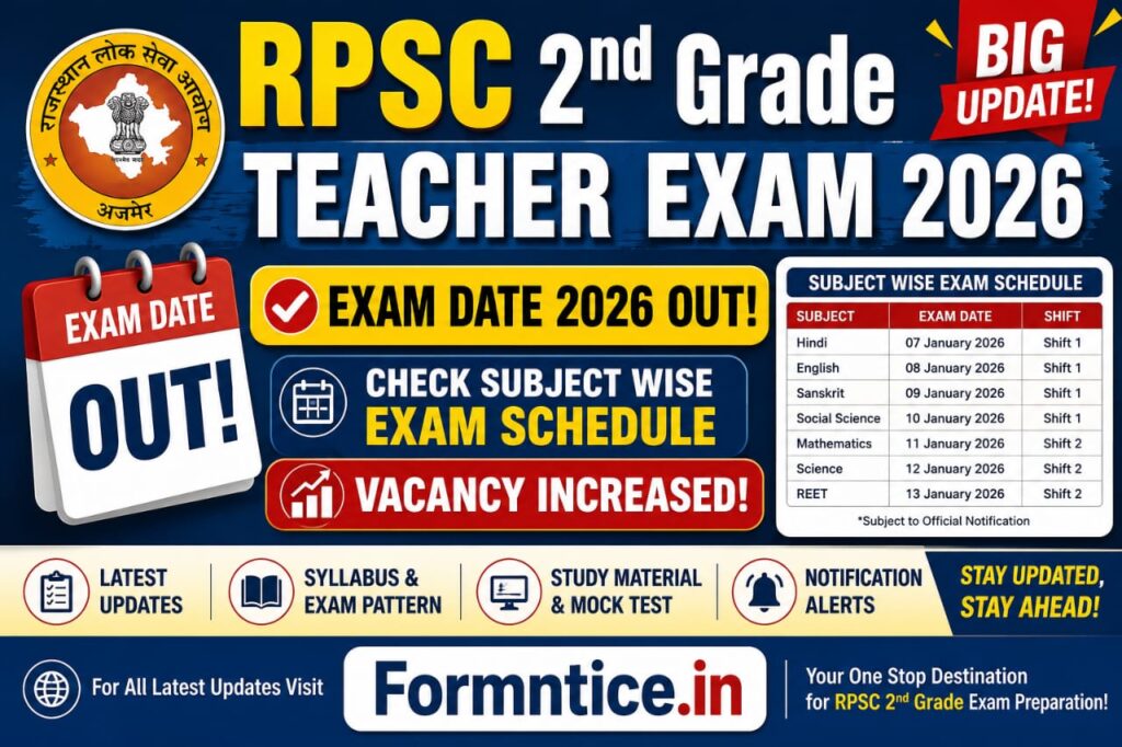 RPSC 2nd Grade Teacher Recruitment 2025