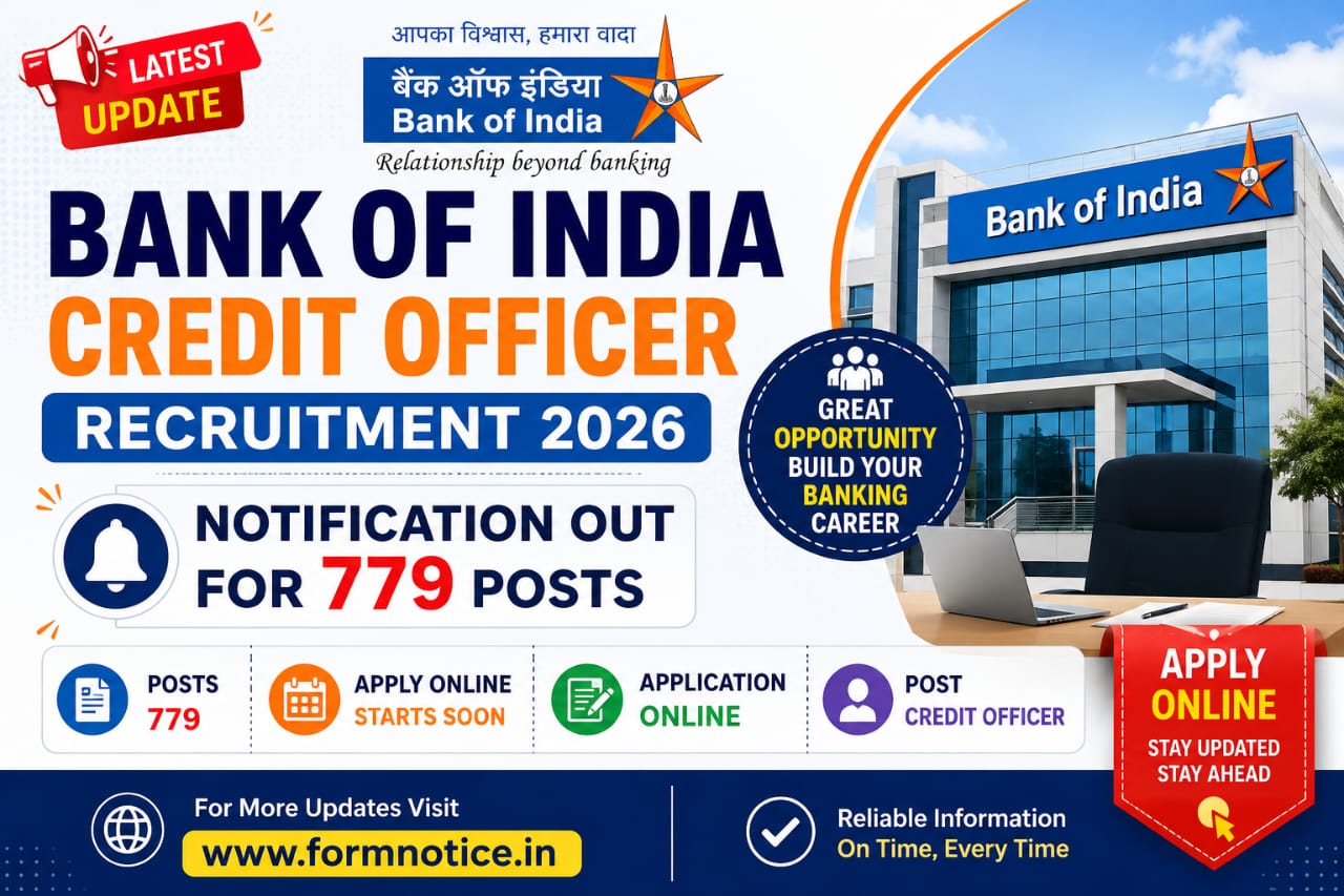 India Credit Officer Recruitment 2026