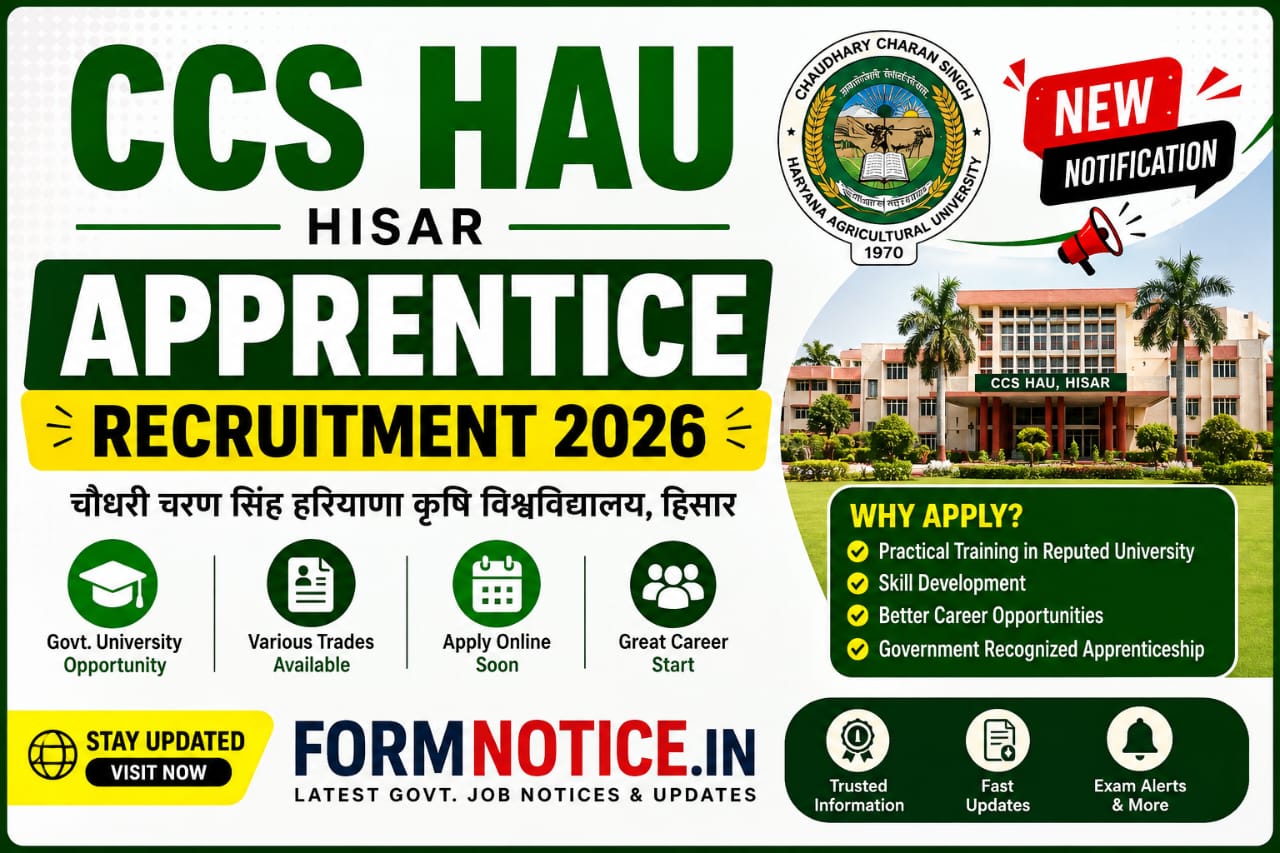 CCS HAU Hisar Apprentice Recruitment 2026