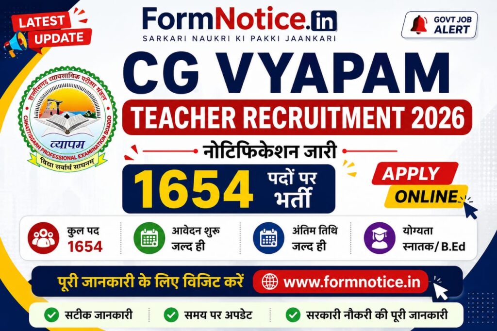 CG Vyapam Teacher Recruitment 2026