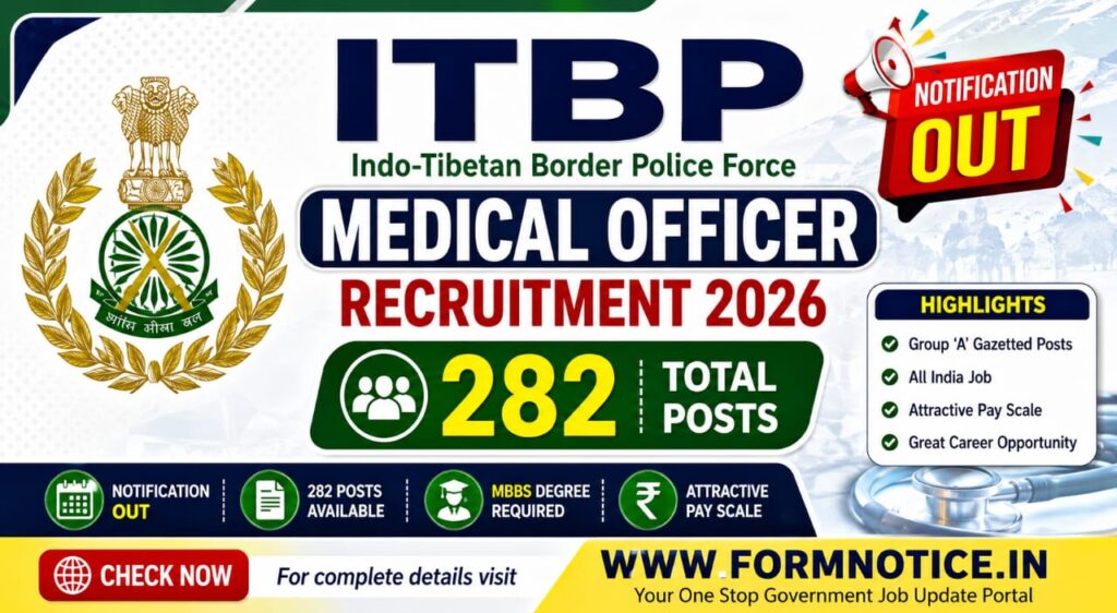 ITBP Medical Officer Recruitment 2026 Notification OUT For 282 Posts, Check Eligibility & Apply Online 1 ITBP Medical Officer Recruitment 2026