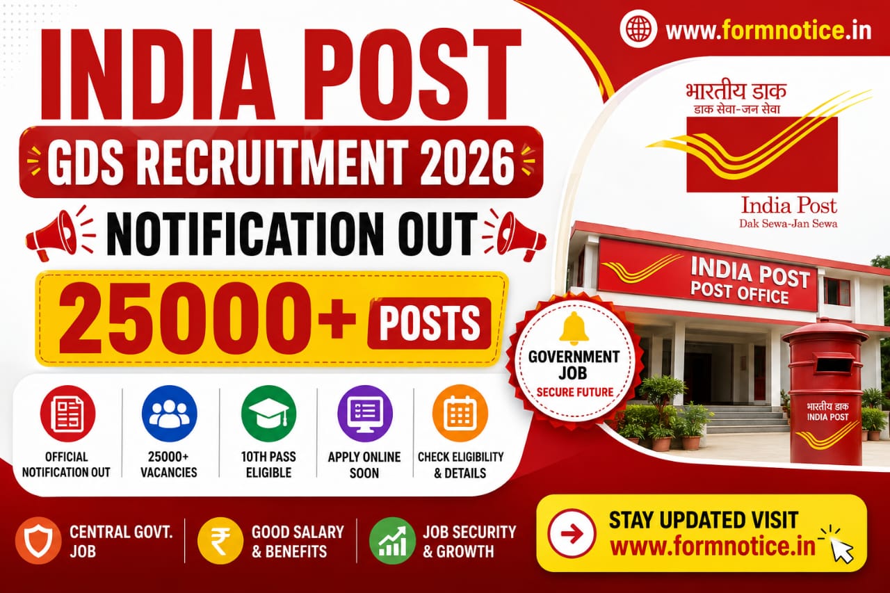 India Post GDS Recruitment 2026