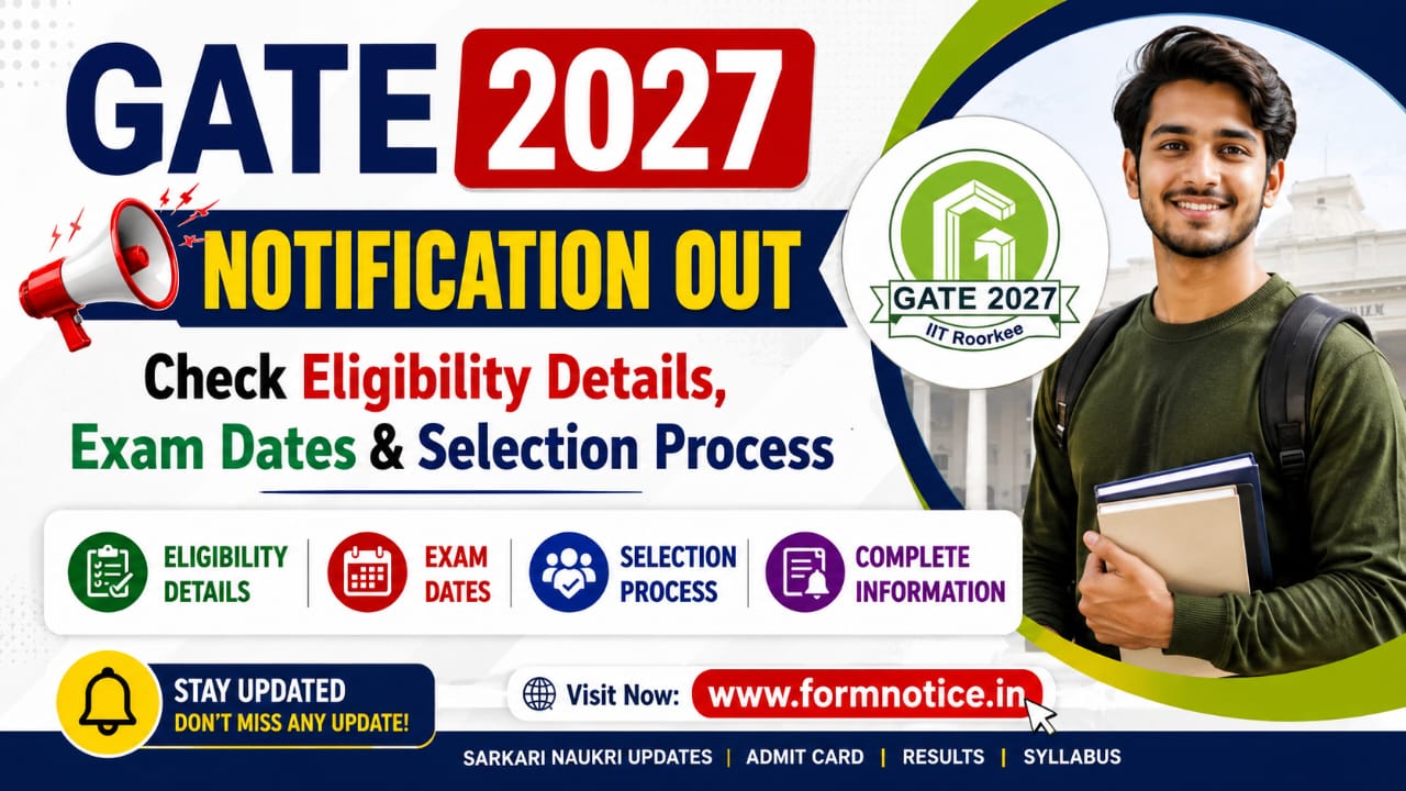 GATE 2027 Notification