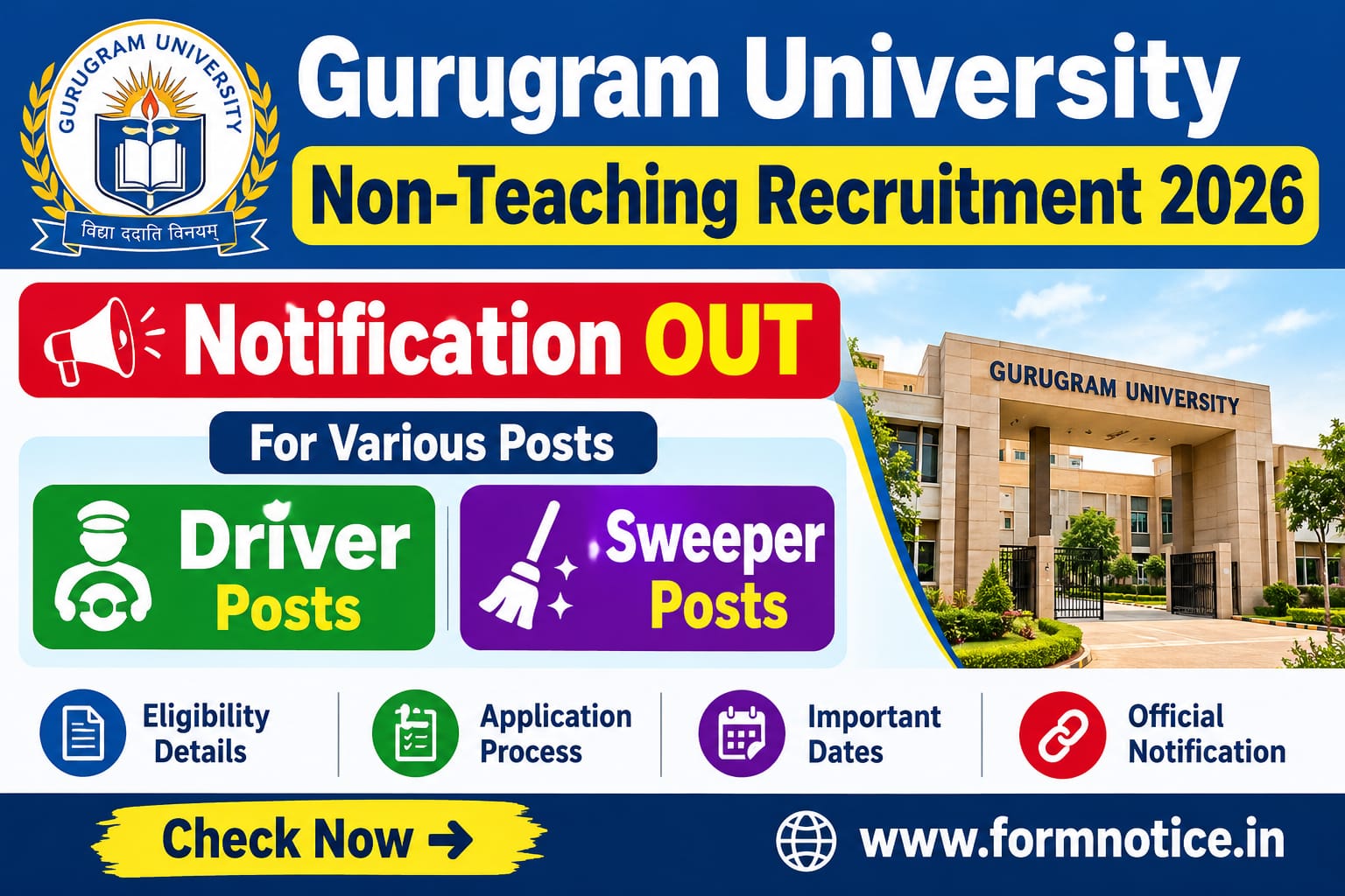 Gurugram University Non-Teaching Recruitment 2026
