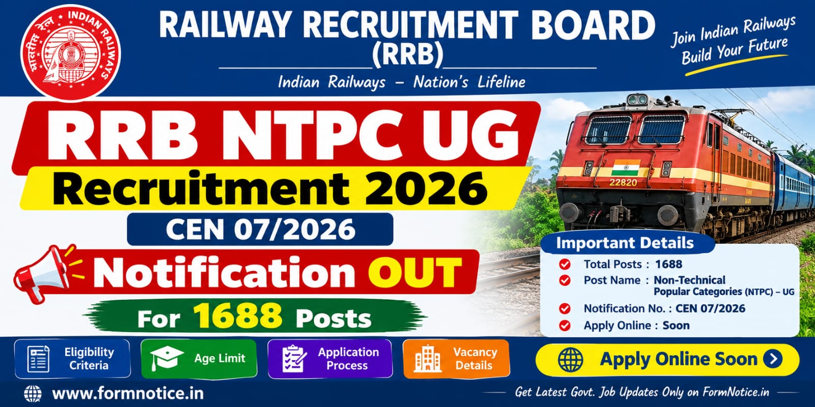 RRB NTPC UG Recruitment 2026